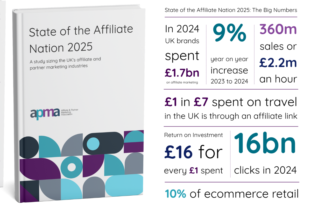 State of the Affiliate Nation 2025